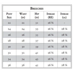 RJ Classics Aria Ladies' Silicone Full Seat Breech -Equestrian Clothing Store RJ Classics Aria FS Silicone Breech Size Chart 81392.1584724119.1280.1280