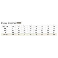 Samshield Women's Mathilde Satin Knee Patch Breeches -Equestrian Clothing Store SamshieldBreechSize e19334cd 913a 4268 95b0 f10d361178b0