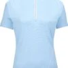 RJ Classics Winnie Short Sleeve 1/4 Zip Training Shirt -Equestrian Clothing Store Winnie WIN752 AzureBlue