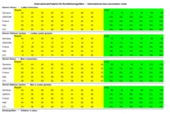 Cavallo Women's Fatou Competition Shirt 13 Cavallo Women's Fatou Competition Shirt -Equestrian Clothing Store cavallo size chart a9bc6070 280c 4606 a0f9 3889ca6b2c93